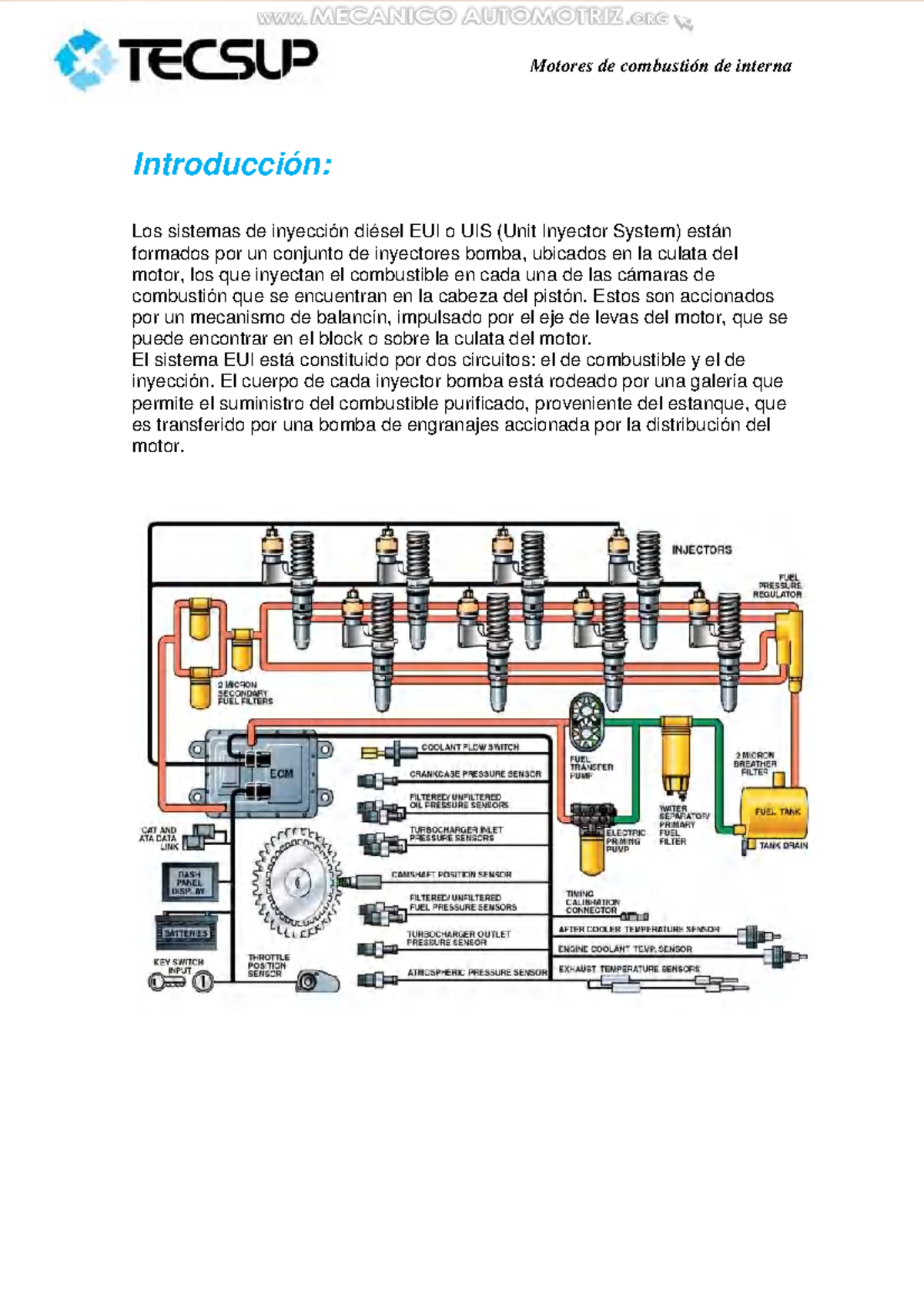 Manual Constitucion Funcionamiento Sistema Inyeccion Diesel Eui Motores ...