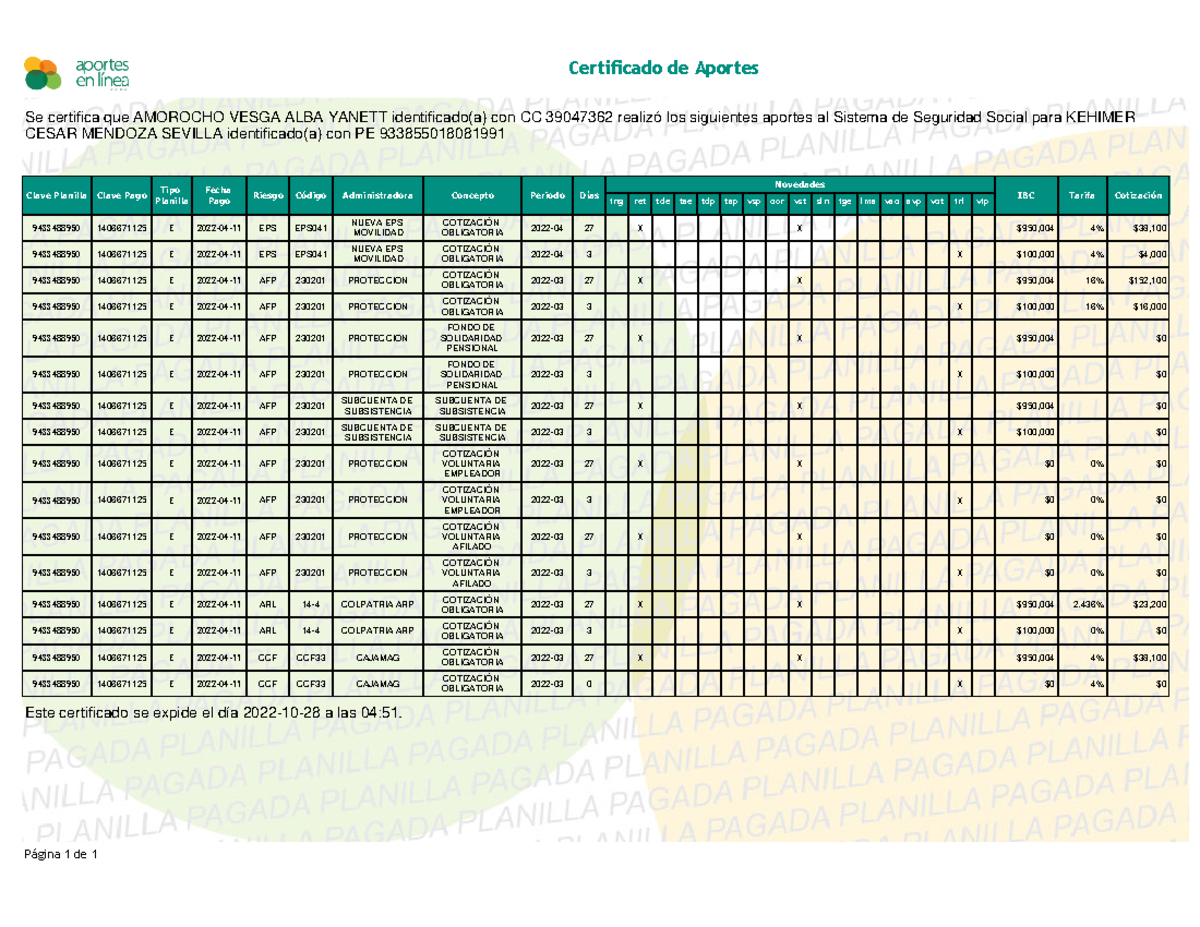 Keimer - psicologia - Se certifica que AMOROCHO VESGA ALBA YANETT ...