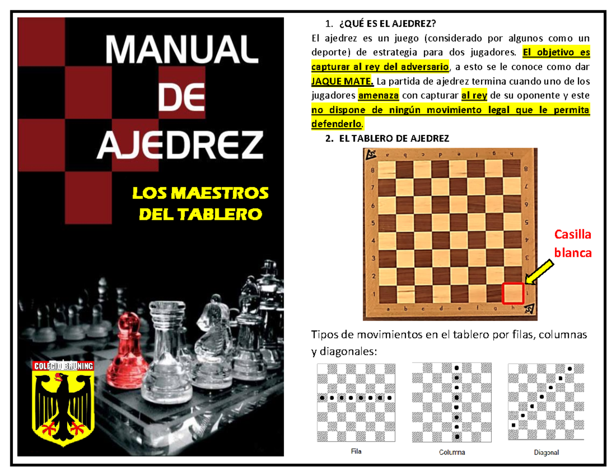 Manual DE Ajedrez - 1. ¿QUÉ ES EL AJEDREZ? El ajedrez es un juego ...