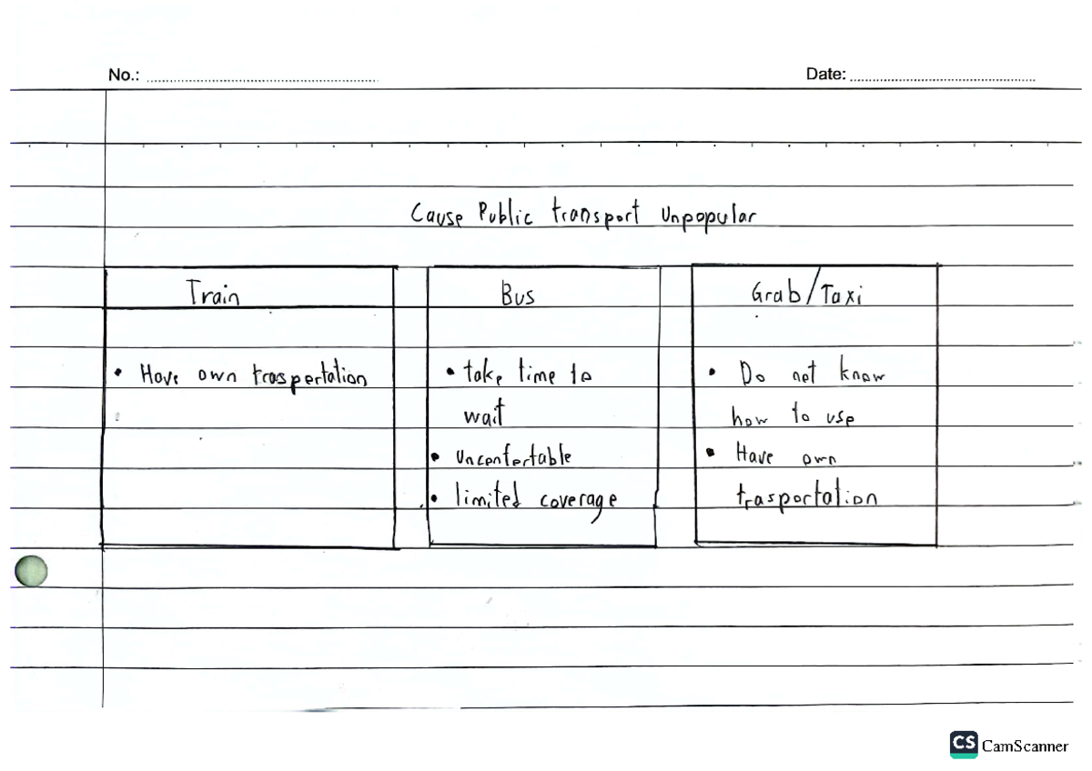 Ict topic 3 - Critical and Creative Thinking for Information Technology ...