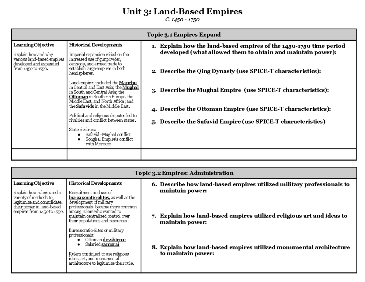 Unit 3 Study Guide - Unit 3: Land-Based Empires C. 1450 - 1750 Topic 3 ...