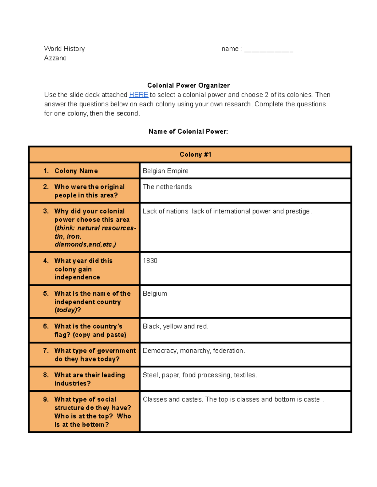 Colonial Power Outline - World History name : _____________ Azzano ...