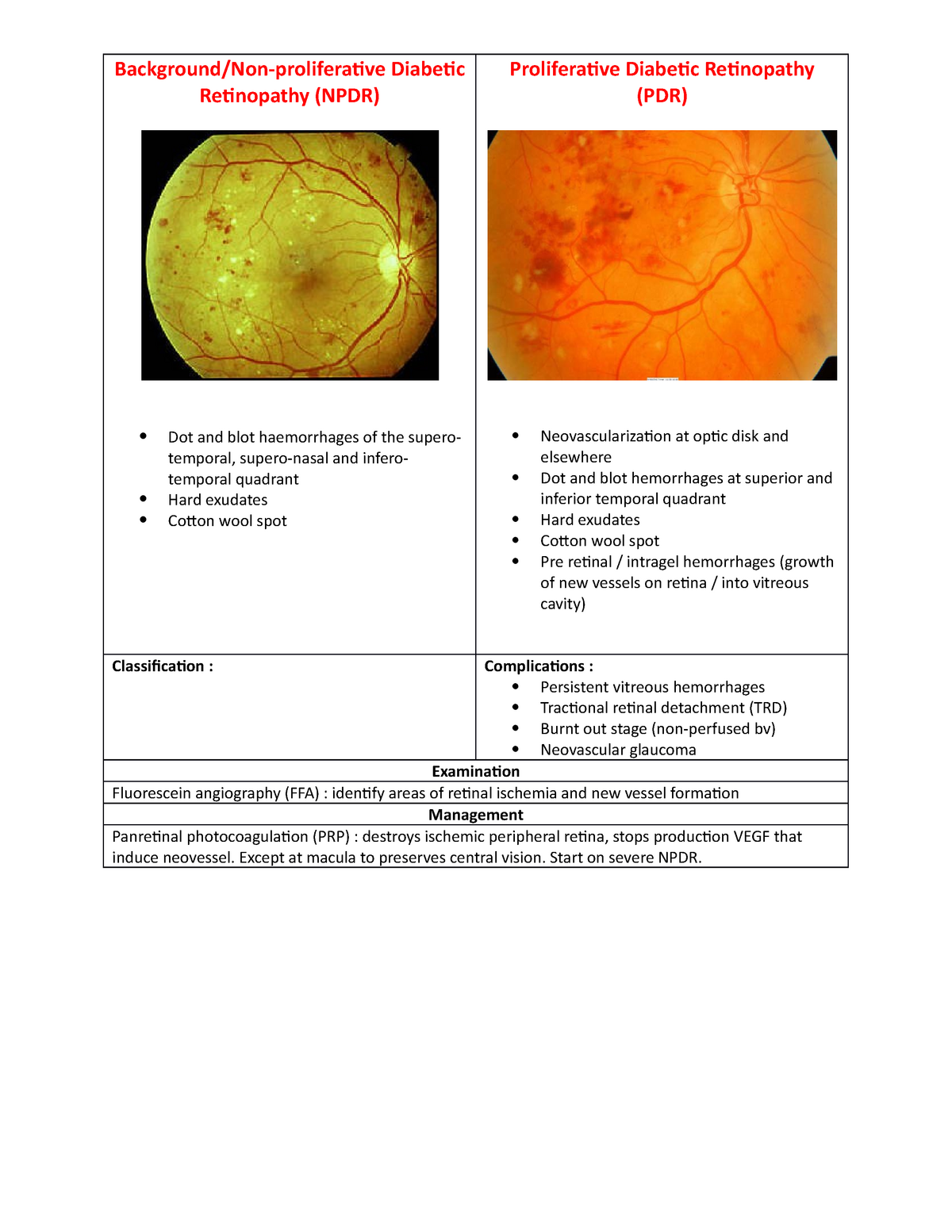diabetic retinopathy thesis pdf