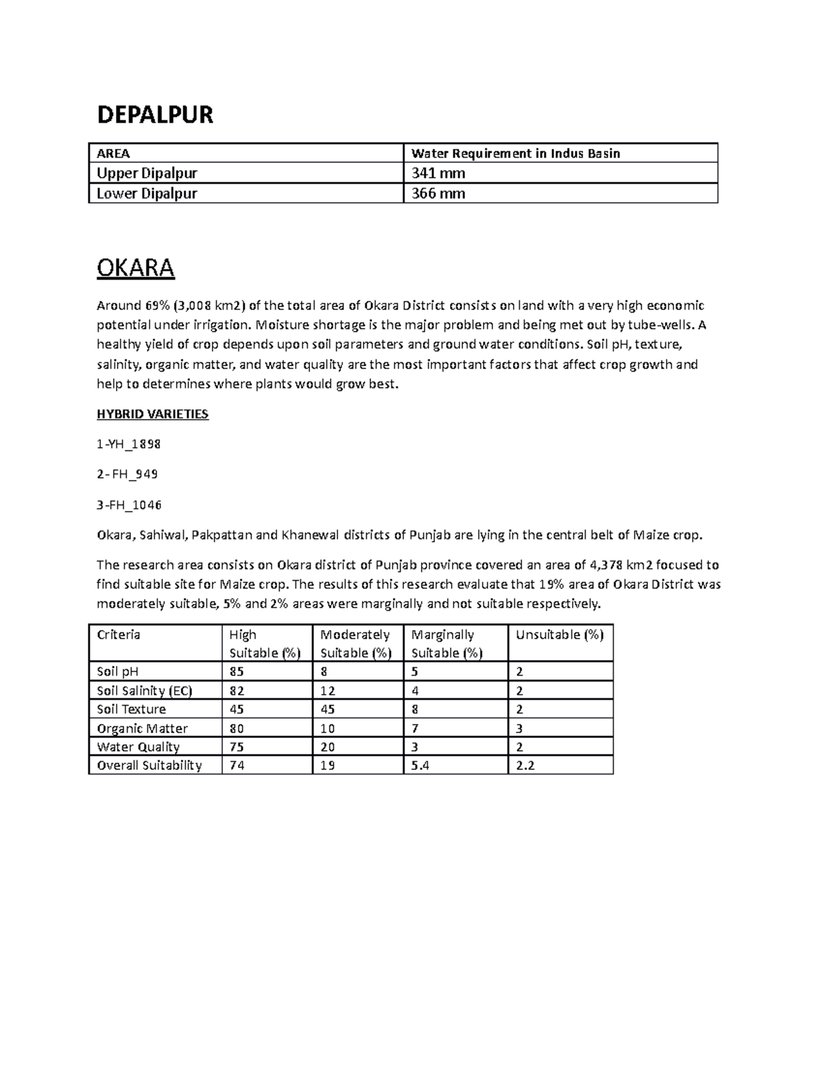Depalpur Effective ways of communications DEPALPUR AREA Water
