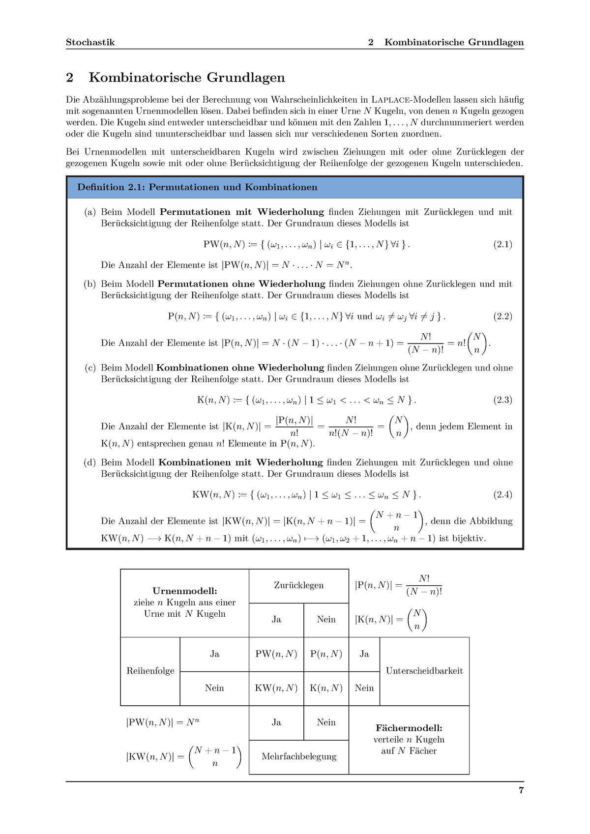 Stochastik Kapitel 2 - Stochastik 2 Kombinatorische Grundlagen 2 ...