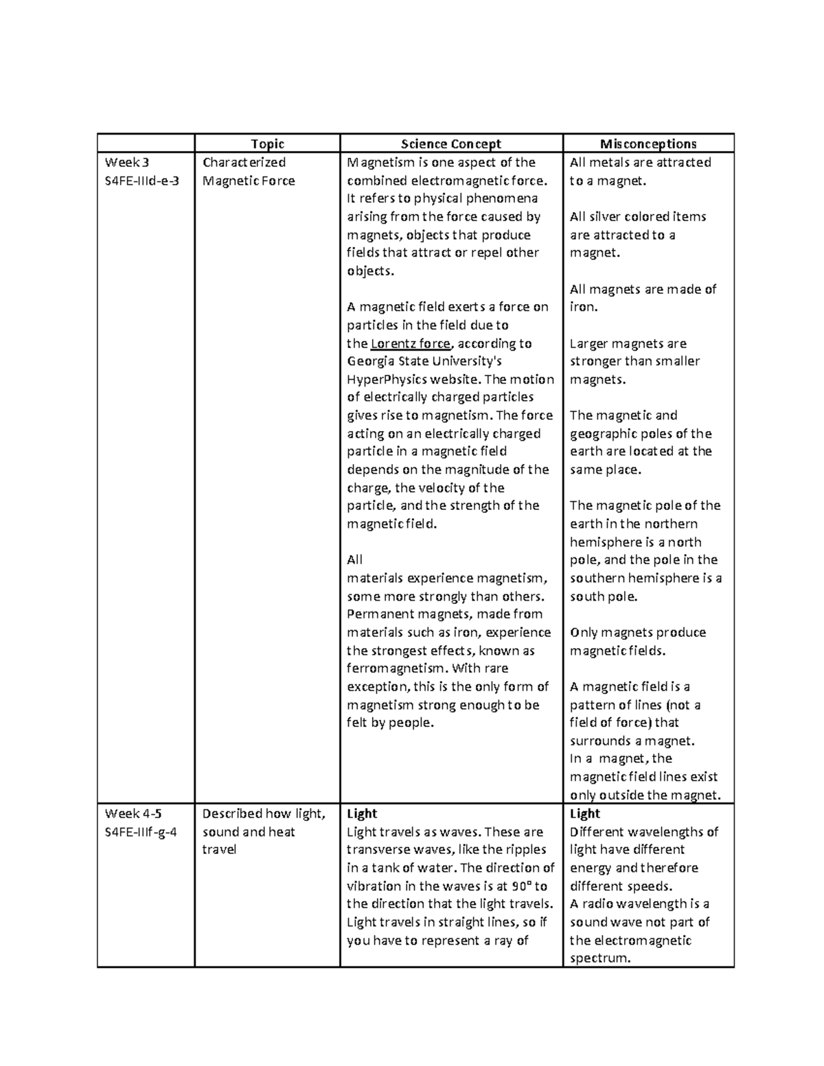 Science Concepts - It refers to physical phenomena arising from the ...