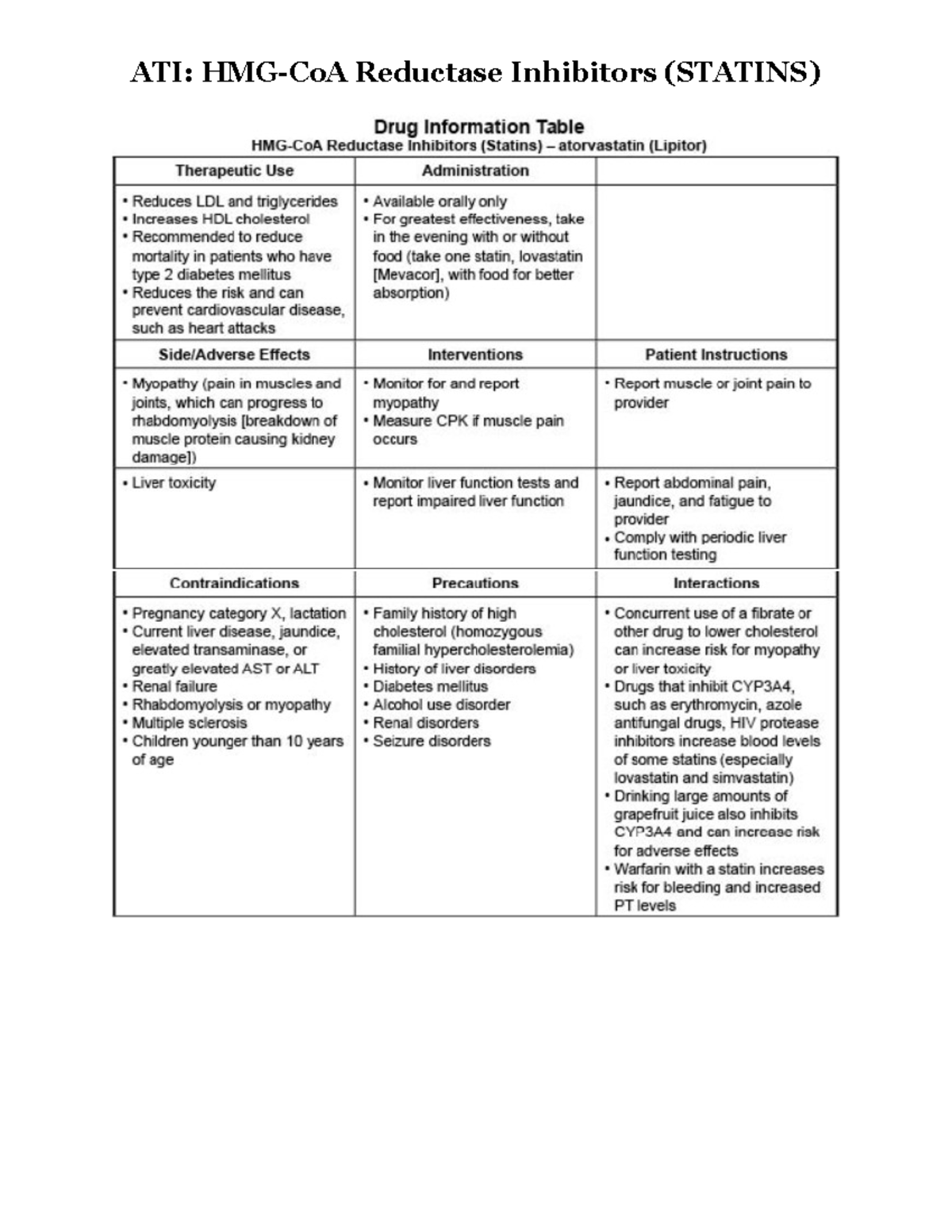 Ati Hmgco Astatins - Ati Pharmacology - Nur 2407 - Ati: Hmg-coa 