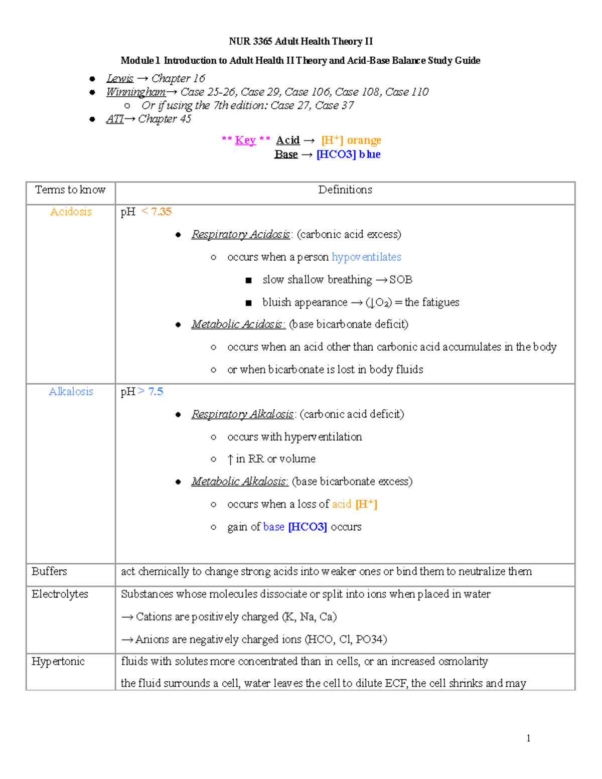 Module 1 Notes - acid base balance - NUR 3365 Adult Health Theory II ...