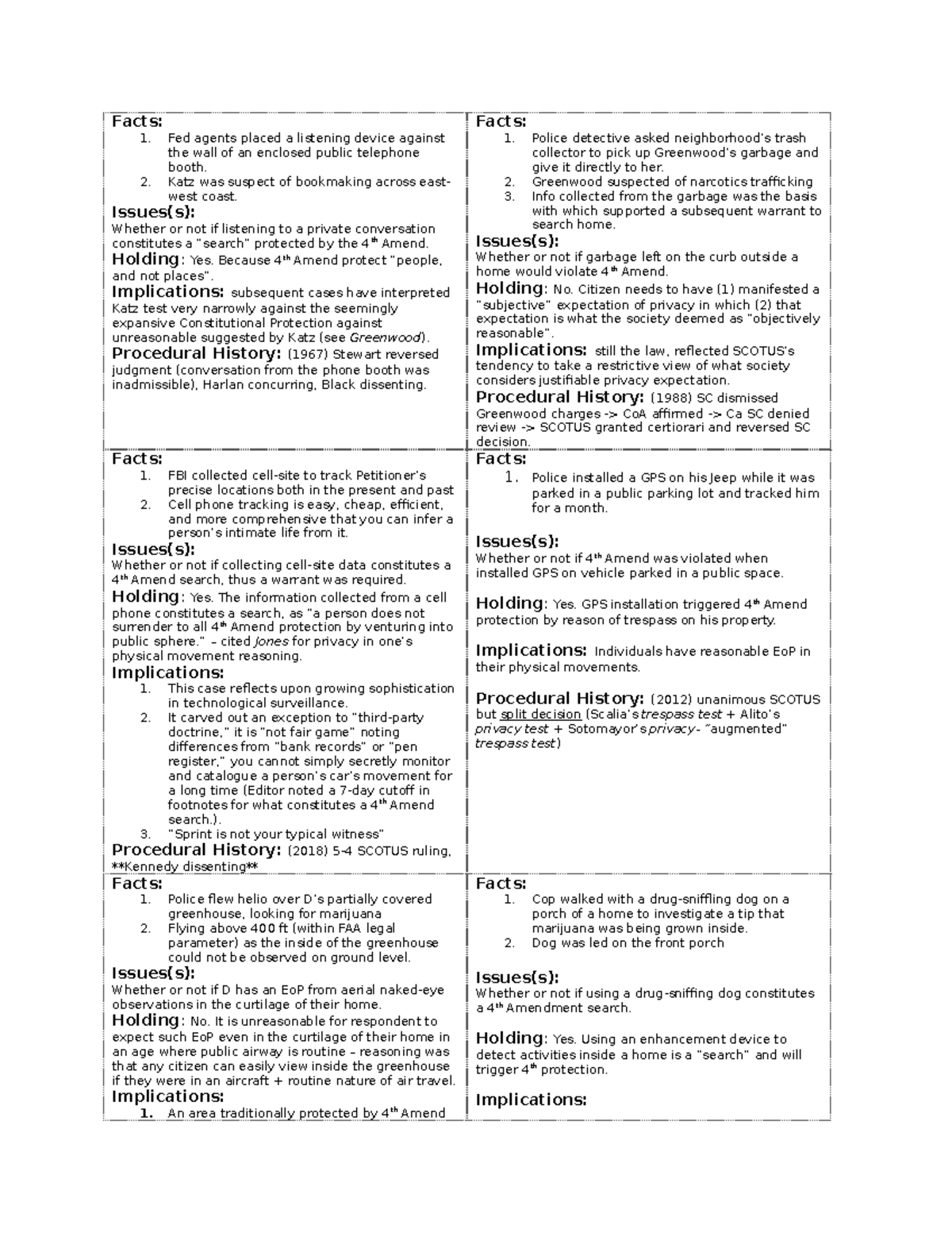 Crim Pro - Flashcards - Case Briefs - Facts: Fed Agents Placed A ...