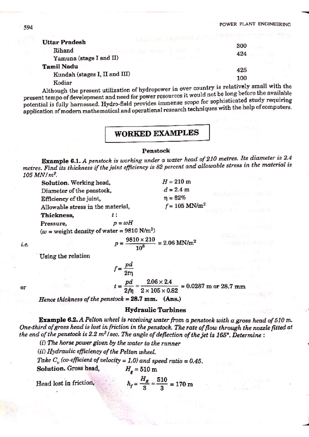 hydro electricity essay