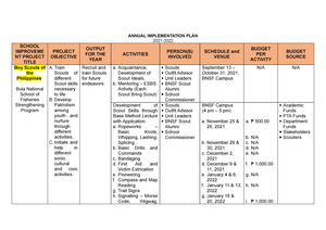 DLL Matatag - ............................ - GRADES 1 To 12 DAILY ...