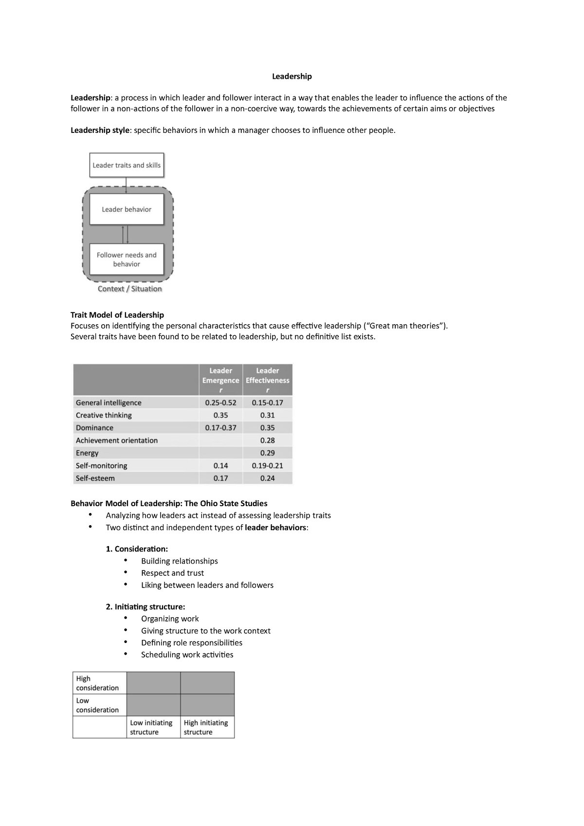 Leadership Summary Examples