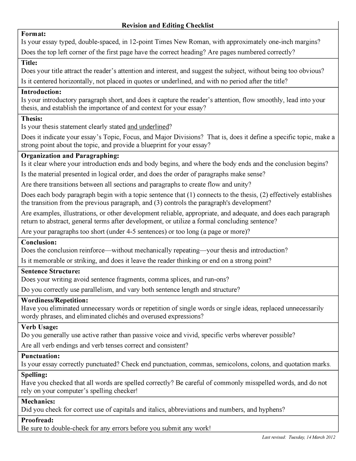 Checklist from MLA Sheets ,mla structure - Eng 1202 - KPU - Studocu