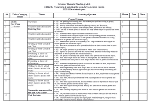 Calendar Thematic Plan for grade 3 - Calendar Thematic Plan for the 3rd ...