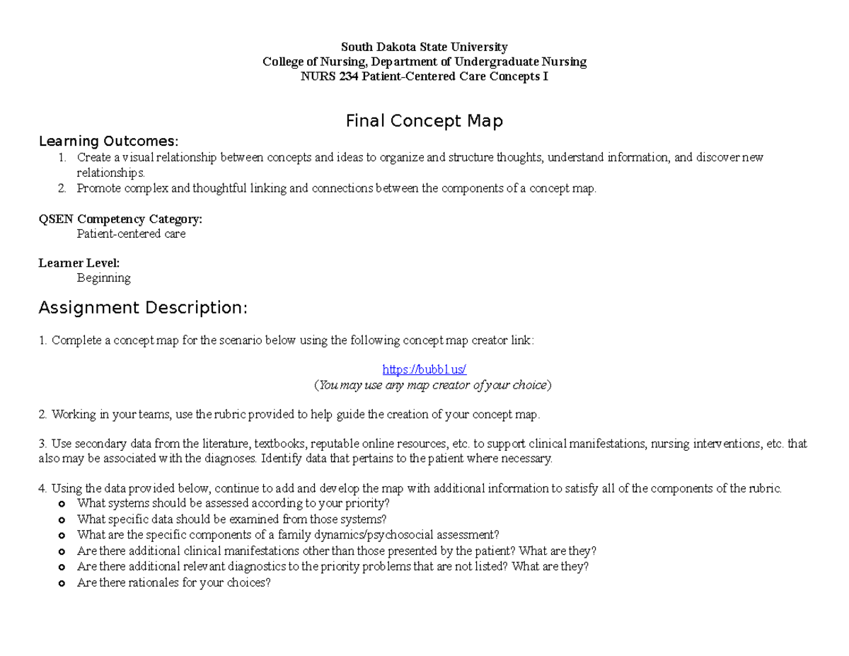 Final Concept Map South Dakota State University College of Nursing