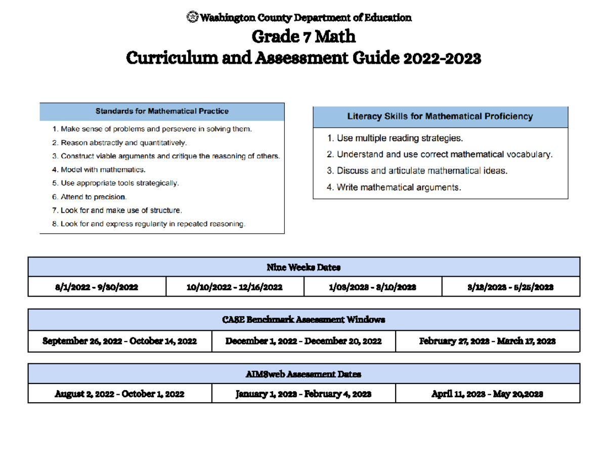 Grade 7 Math Curriculum Map at Joseph Dearth blog