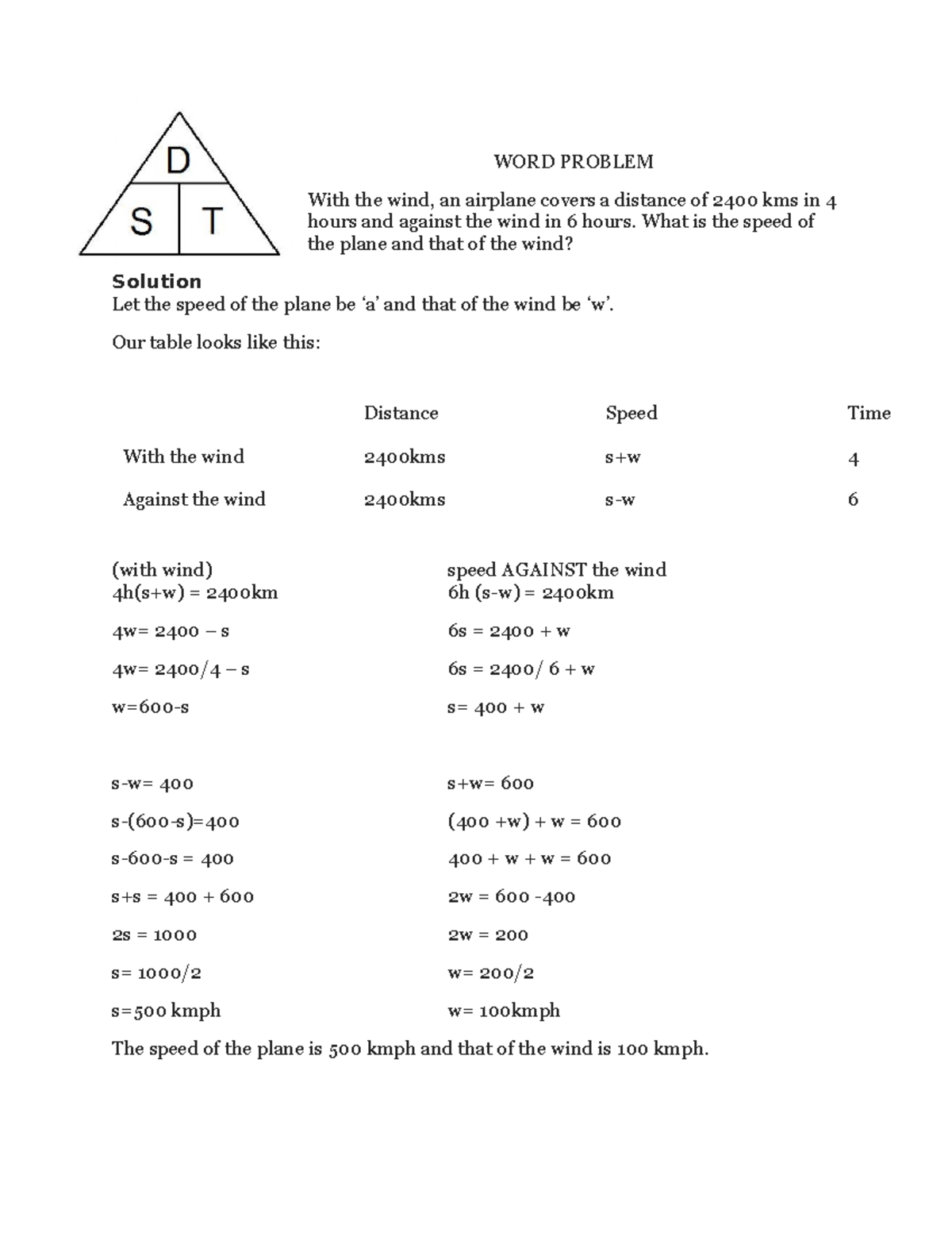 Worksheets with solving and Word Problem - WORD PROBLEM With the wind ...