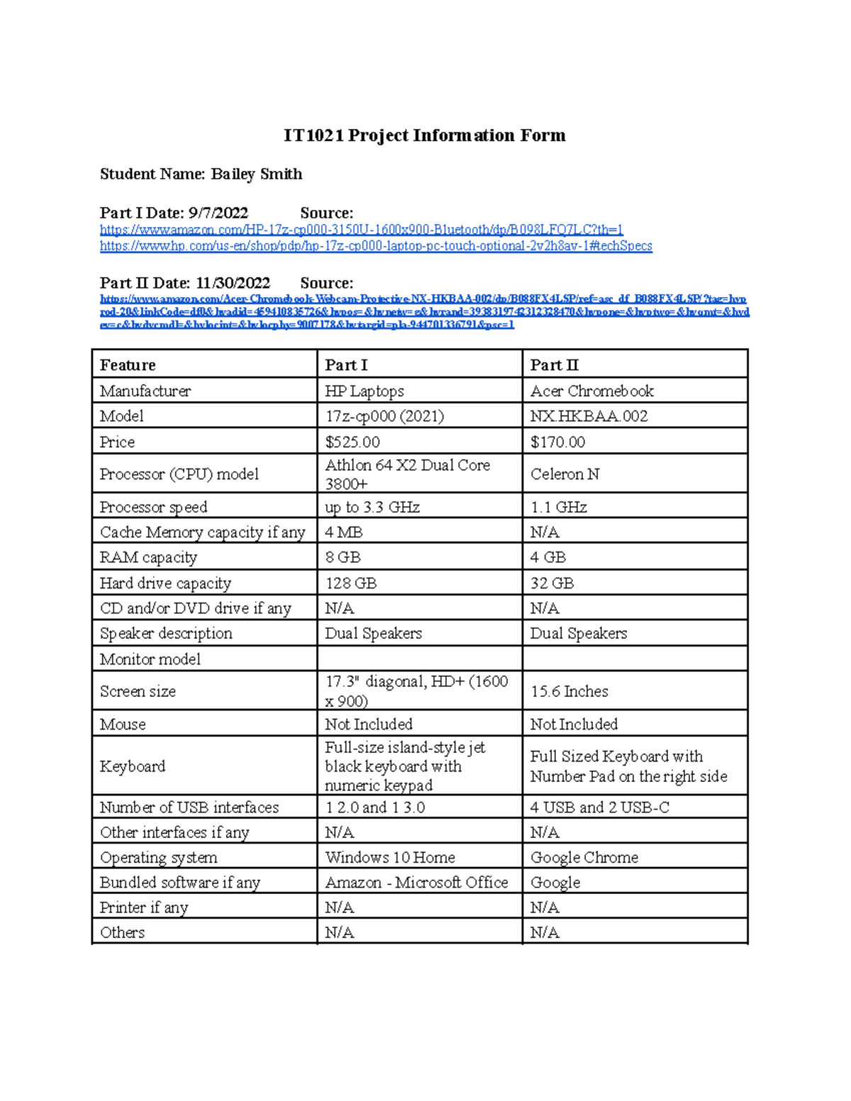 IT Project Information - Price $525 $170. Processor (CPU) model Athlon ...