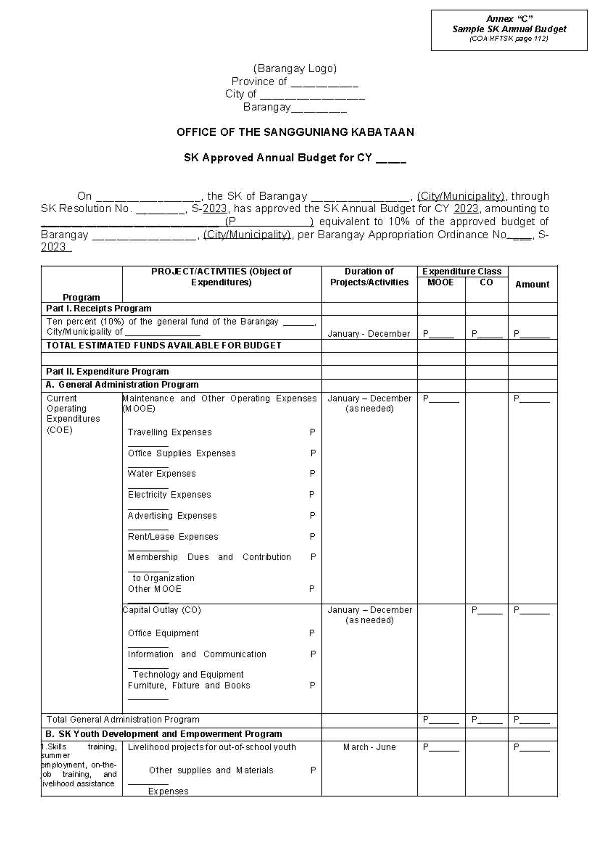 3.5 SK MC Annex C - Sample SK Approved Annual Budget- Skfpd Policy ...