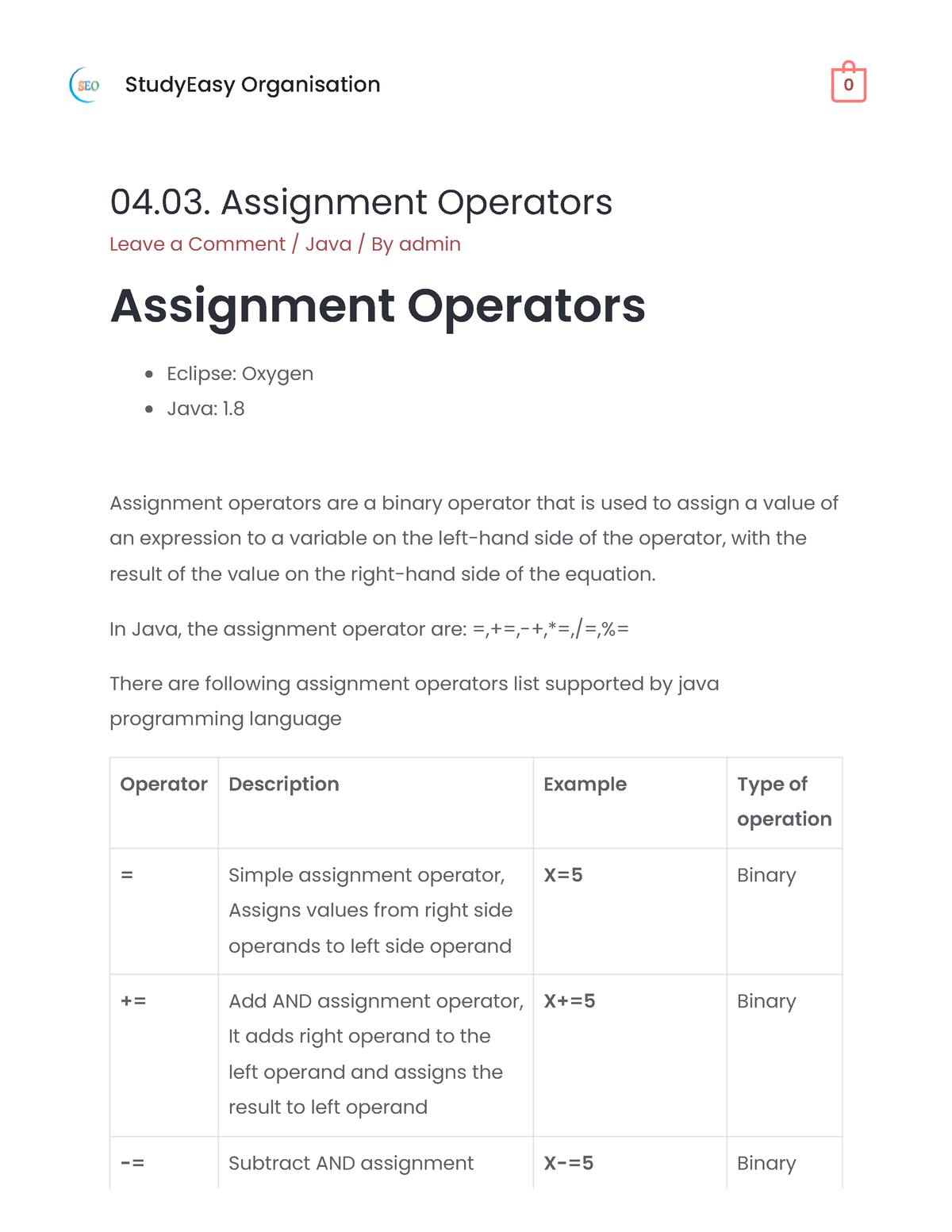 assignment operator template class