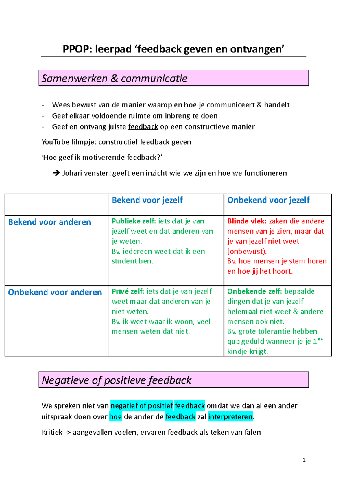 Leerpad Feedback Geven Ontvangen PPOP Leerpad Feedback Geven En Ontvangen Samenwerken