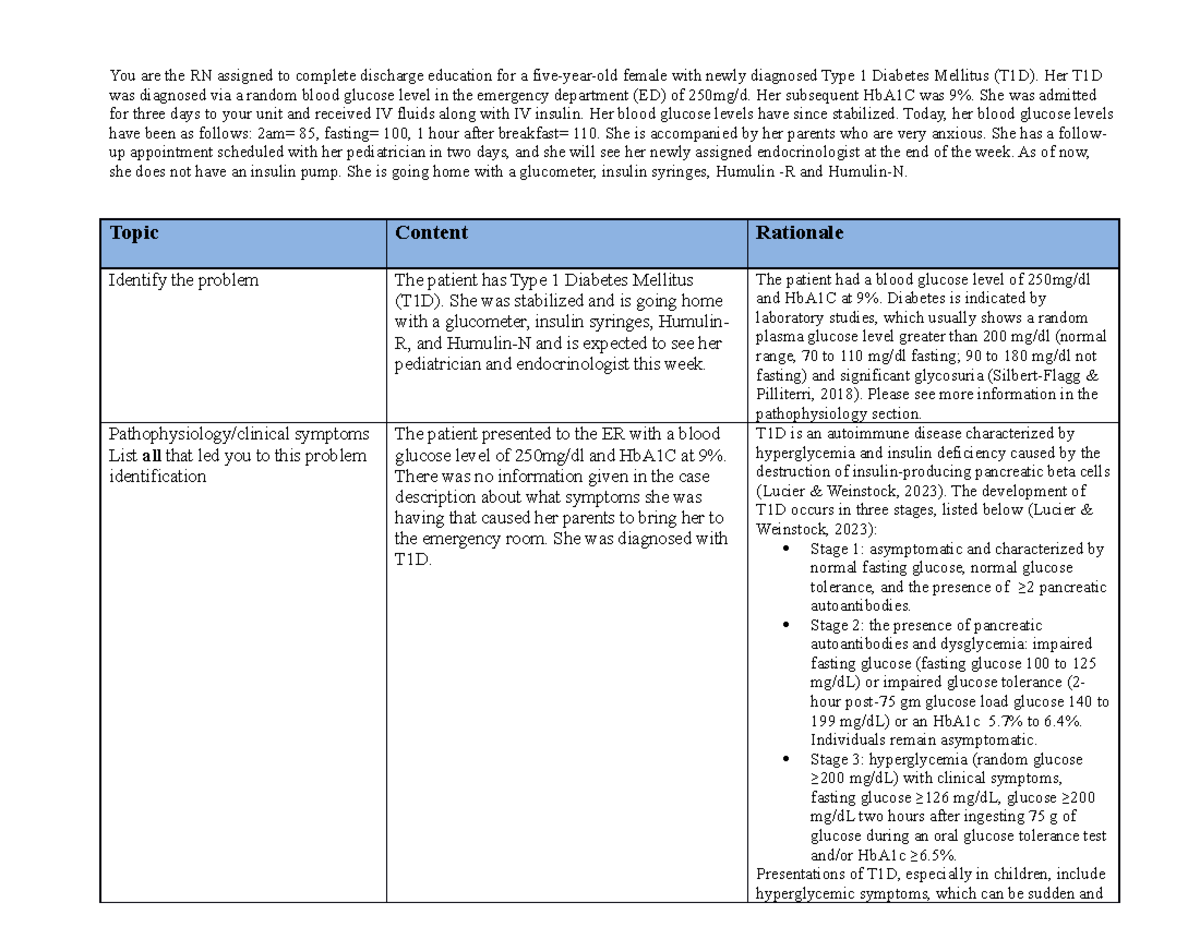Pediatric Diabetes Case Study You are the RN assigned to complete