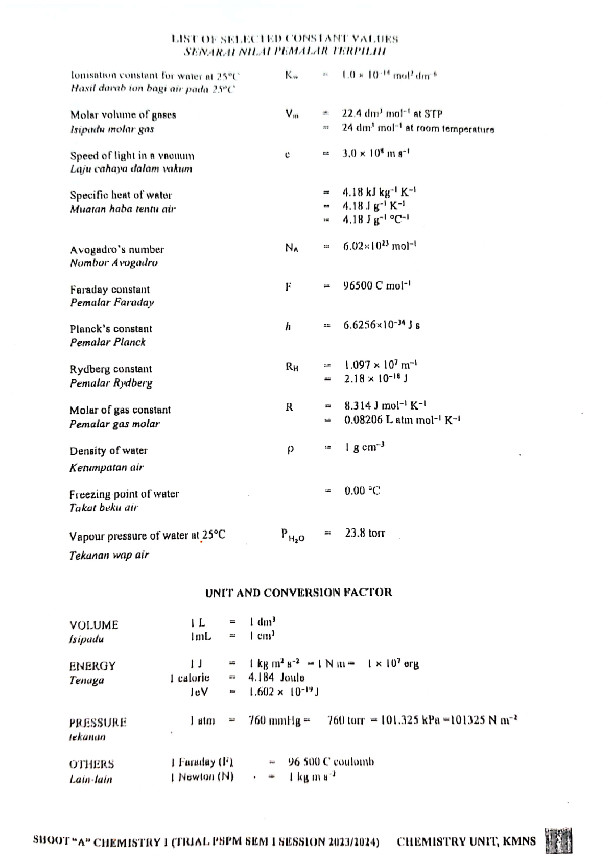 SK015 Pre PSPM KMNS 2324 - Chemistry - Studocu