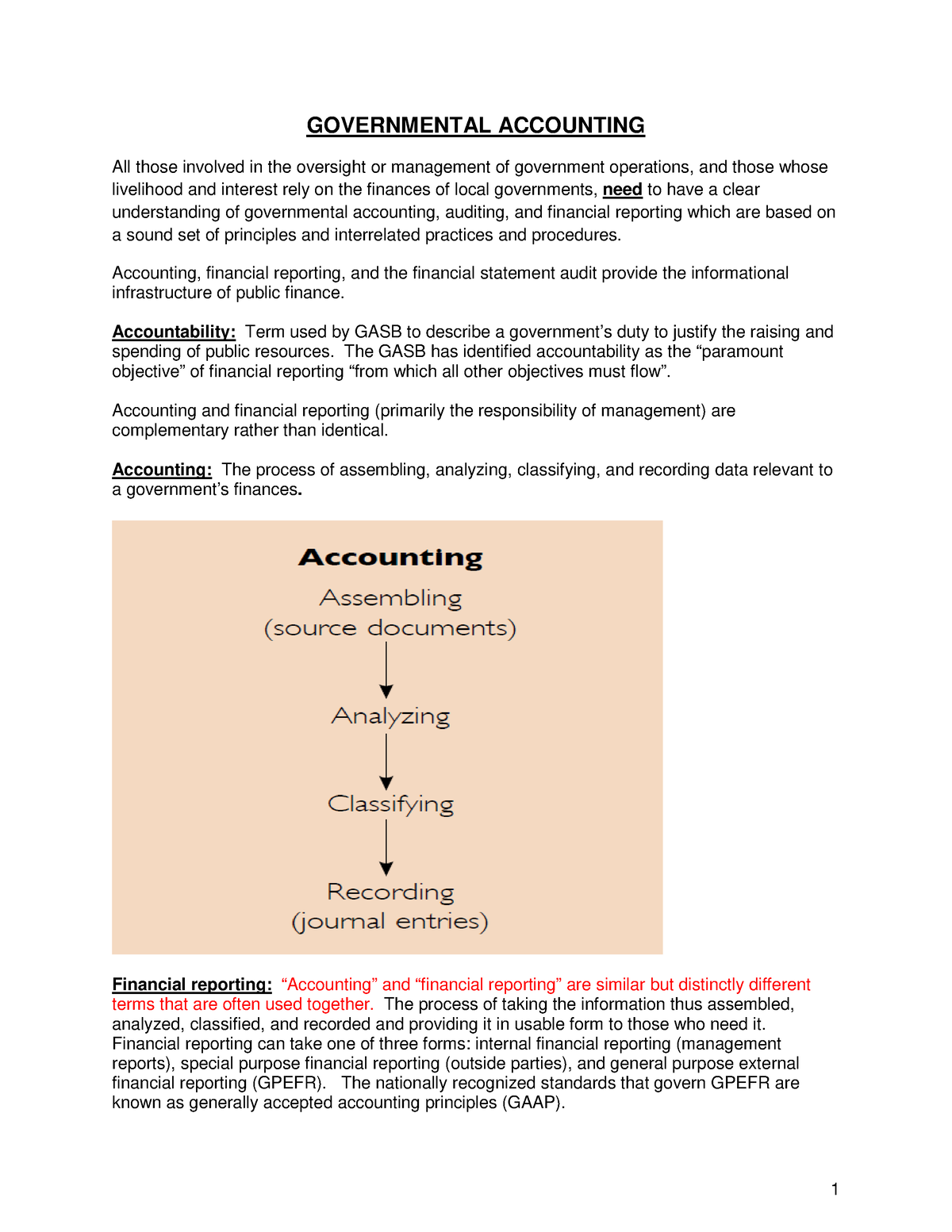 Basic Accounting - GOVERNMENTAL ACCOUNTING All Those Involved In The ...