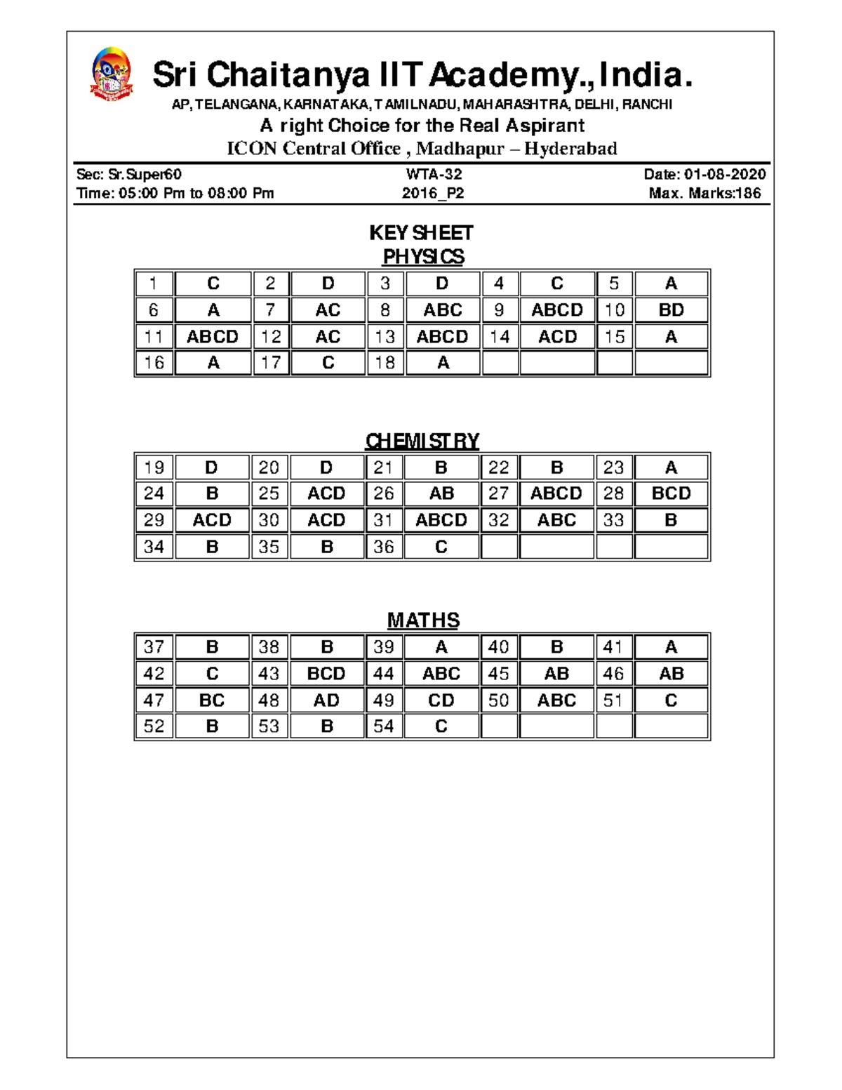 01-08-20 Sr.Super 60(In Com) Jee-Adv 2016-P2 WTA-32 Key Sol s-1 - Sri ...