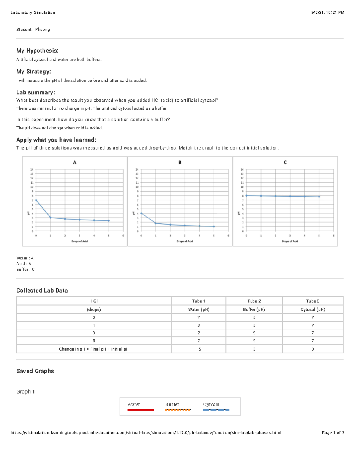 P H Balance Function of Buffers Laboratory Simulation 9/2/21, 1021