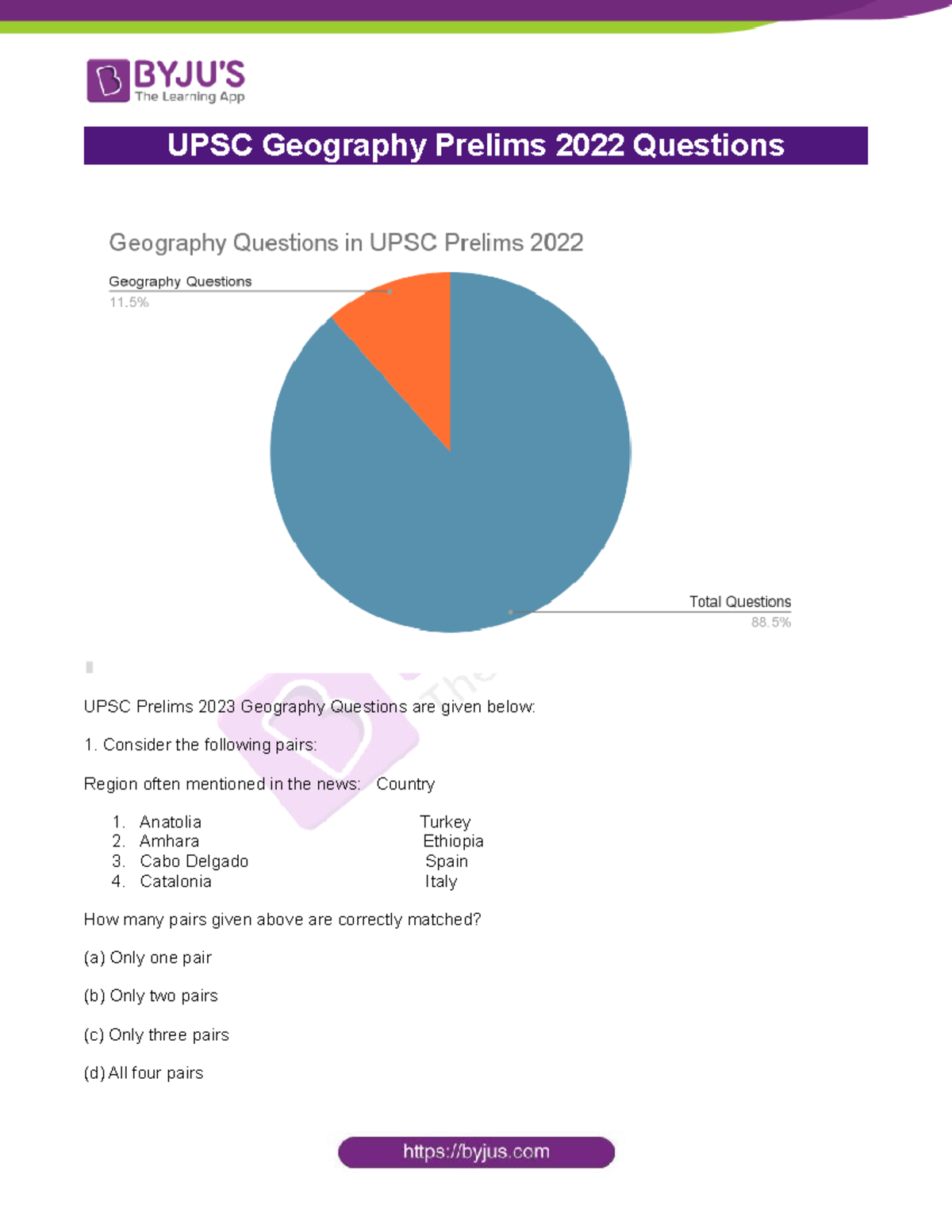 UPSC Geography Prelims 2022 Questions UPSC Geography Prelims 2022