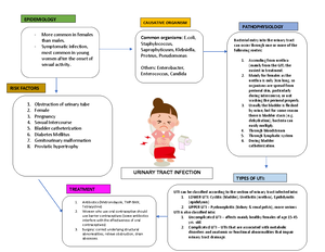 Biochemistry Answer Key-BLUE Pacop - BIOCHEMISTRY BLUE-PACOP __ 1. What ...