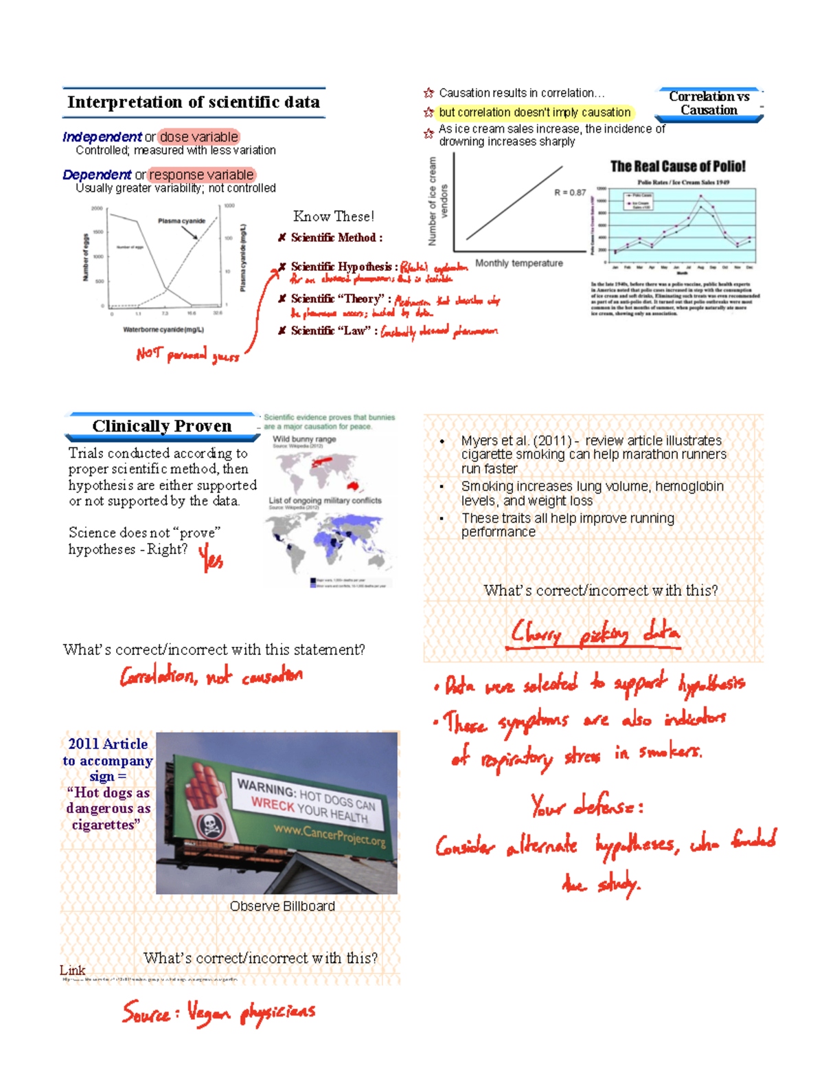 Week 1 - Science Intro - Lecture notes - Interpretation of scientific ...