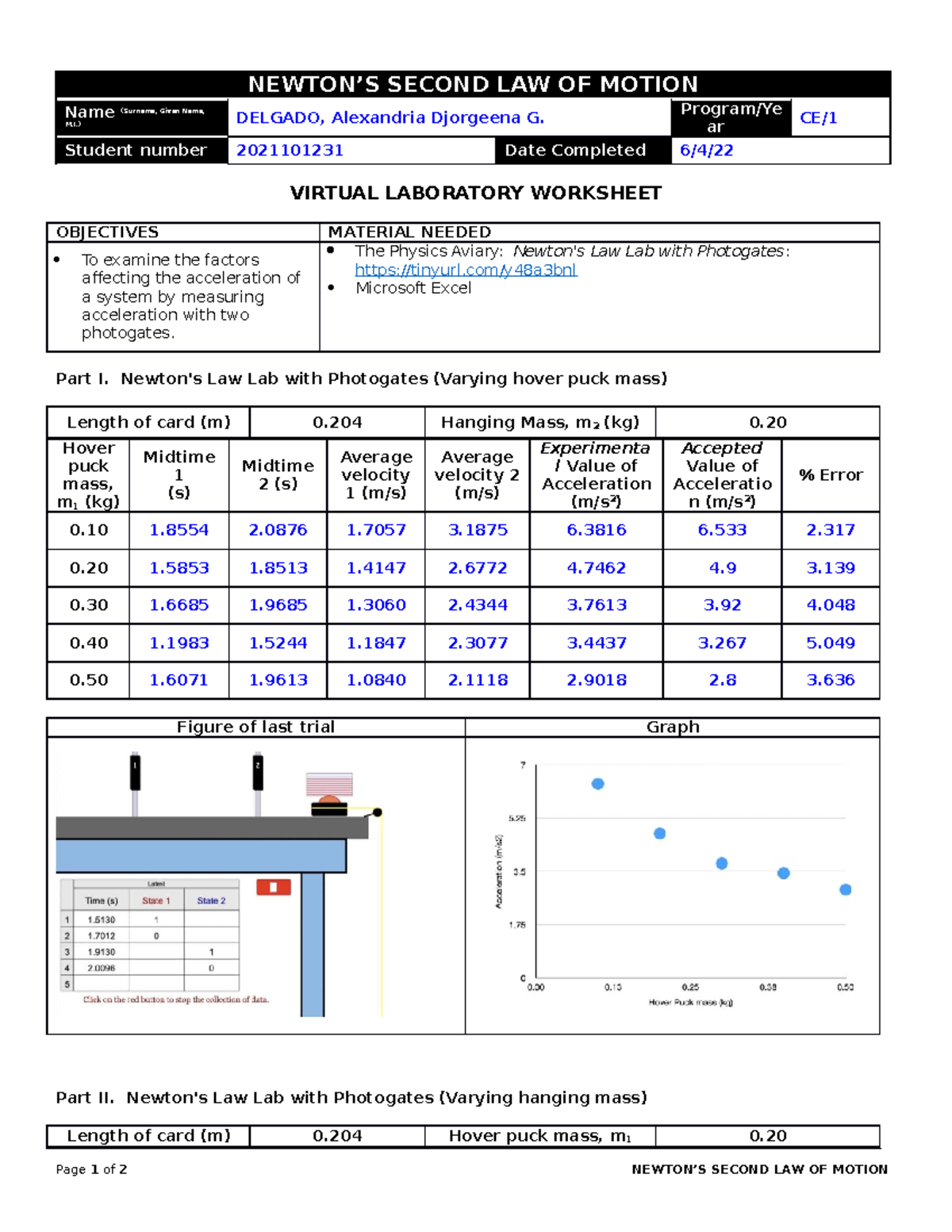 Delgado E101 Newtons 2nd Law of Motion Data Sheet - NEWTON’S SECOND LAW ...