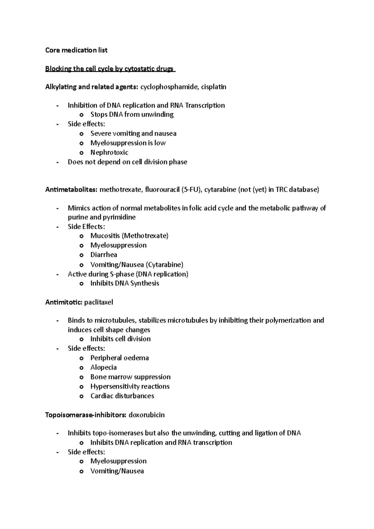 Core Medication List Mod2 - Core Medication List Blocking The Cell 