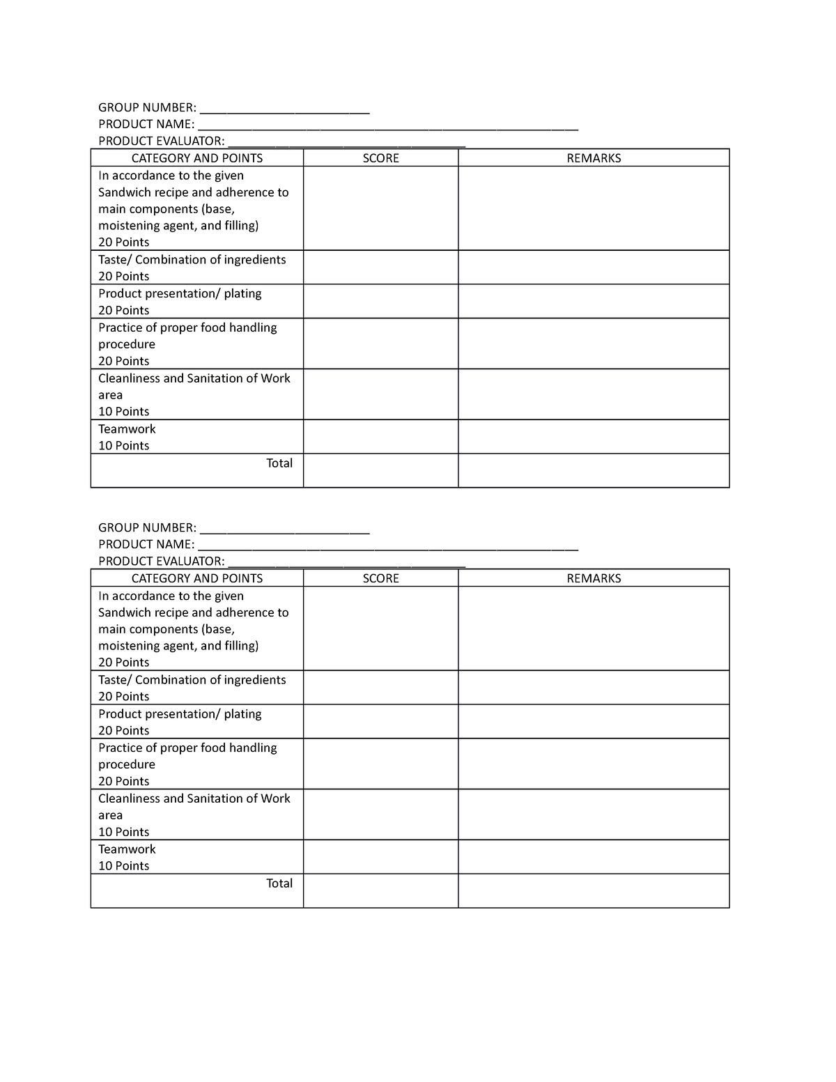 Sandwich Rubrics - GROUP NUMBER: _________________________ PRODUCT NAME ...