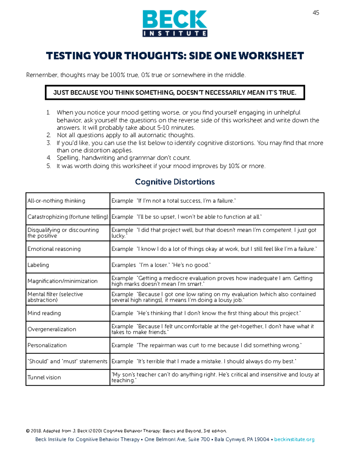 Thought Distortions worksheet - Remember, thoughts may be 100% true, 0%  true or somewhere in the - Studocu