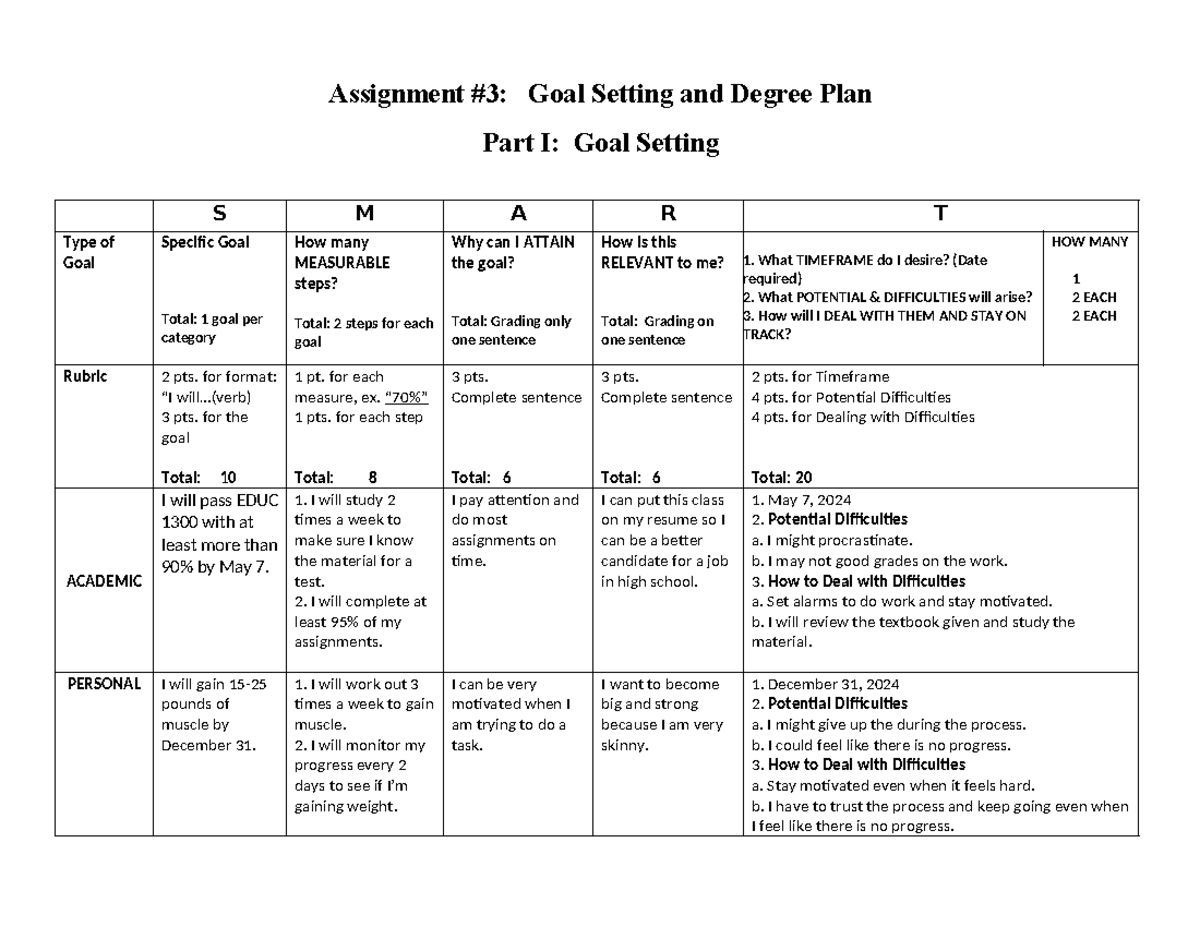 2023 Goal Setting and Degree Planning - Assignment #3: Goal Setting and ...