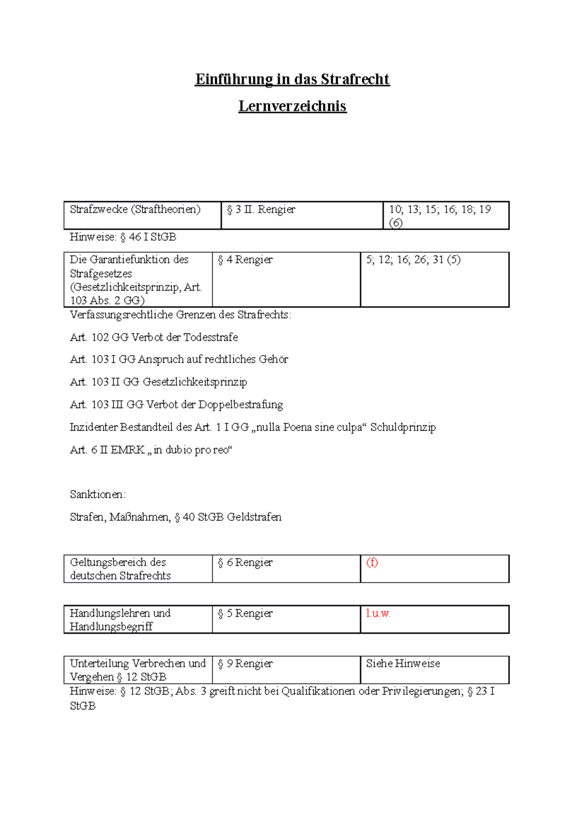 Einführung In Das Strafrecht Lernverzeichnis - Einführung In Das ...