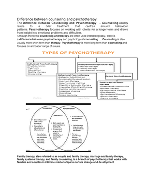 psychotherapy vs counseling