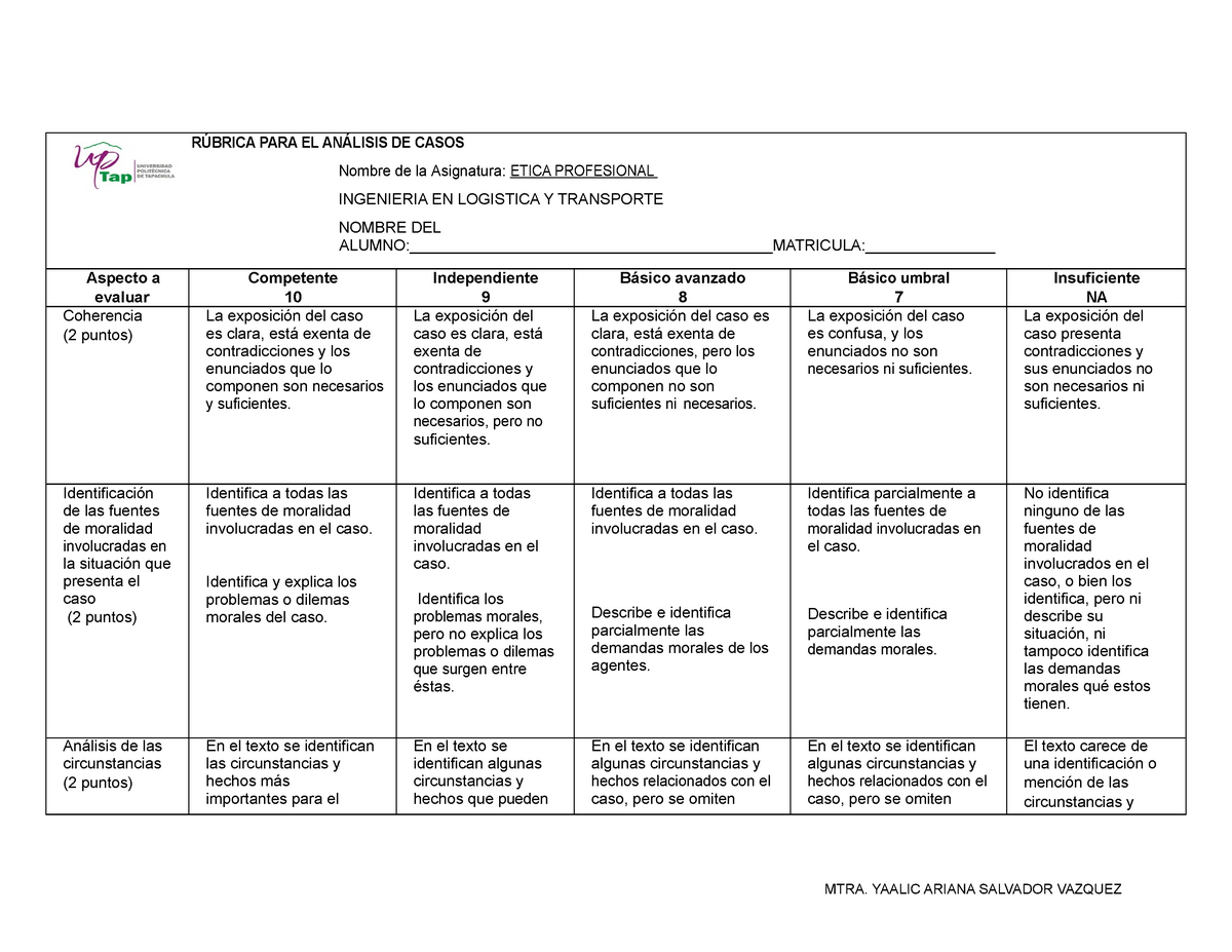 rubrica para evaluar un analisis de caso rÚbrica para evaluar un My