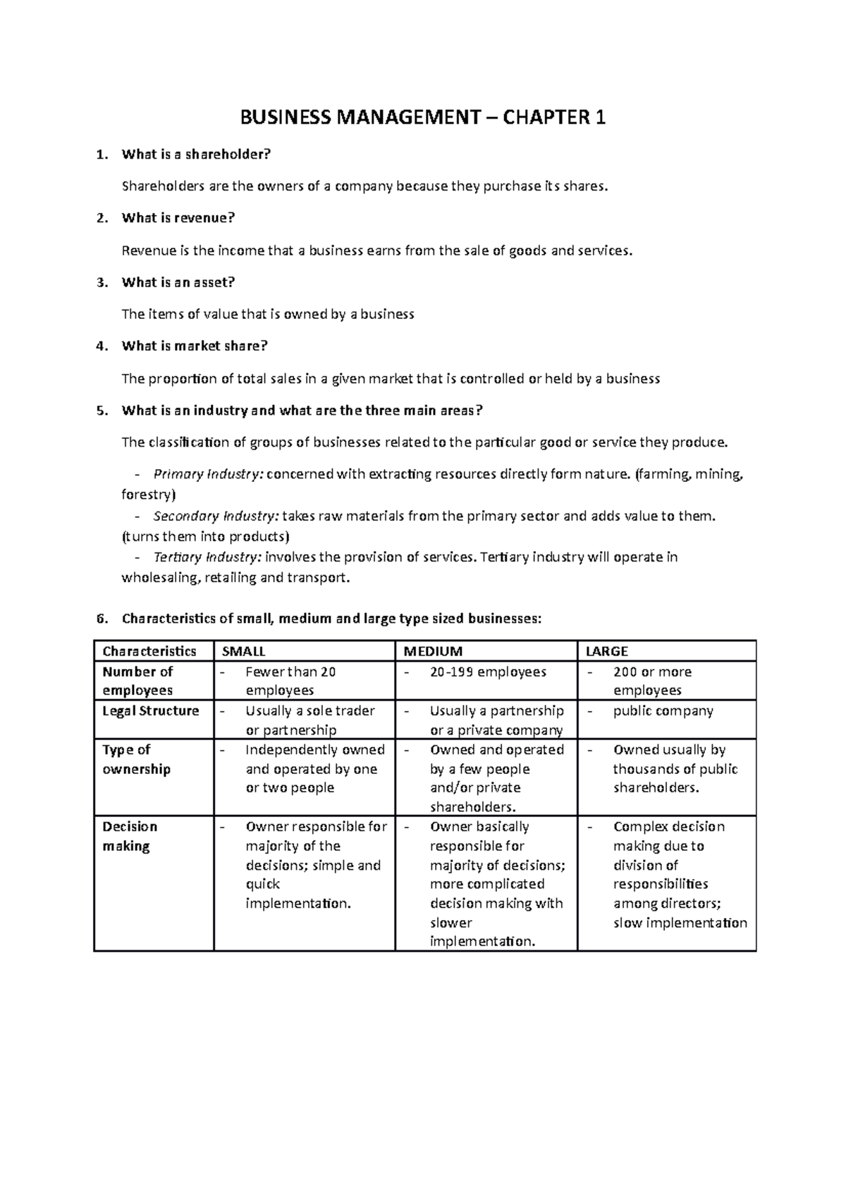 Business Management chapter 1 - BUSINESS MANAGEMENT – CHAPTER 1 What is ...