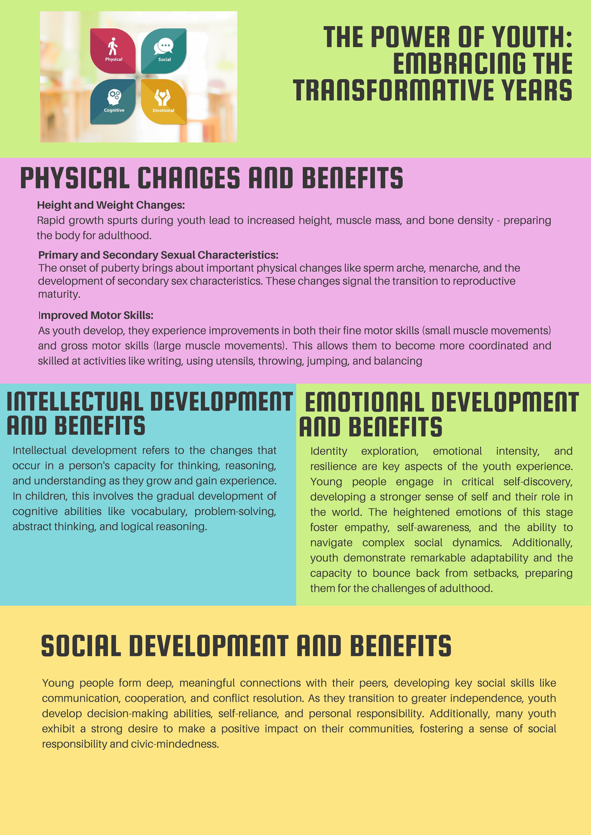 The Power of Youth Embracing the Transformative Years - Height and ...