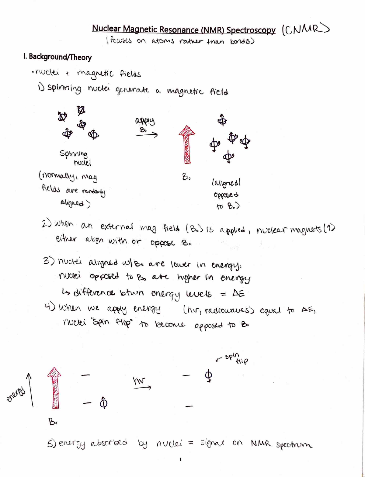 CHM CNMR Spectroscopy - CHM 241 - Studocu