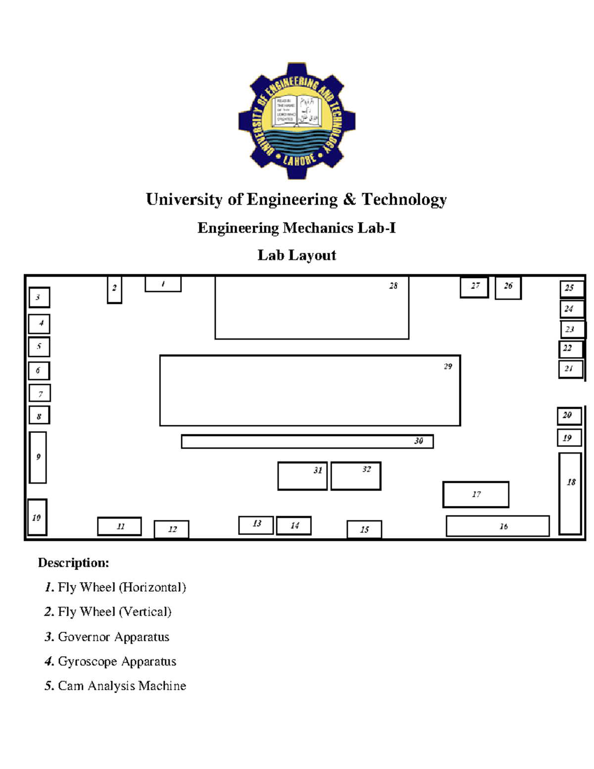 EM L Layout - List of apparatus in lab - University of Engineering ...