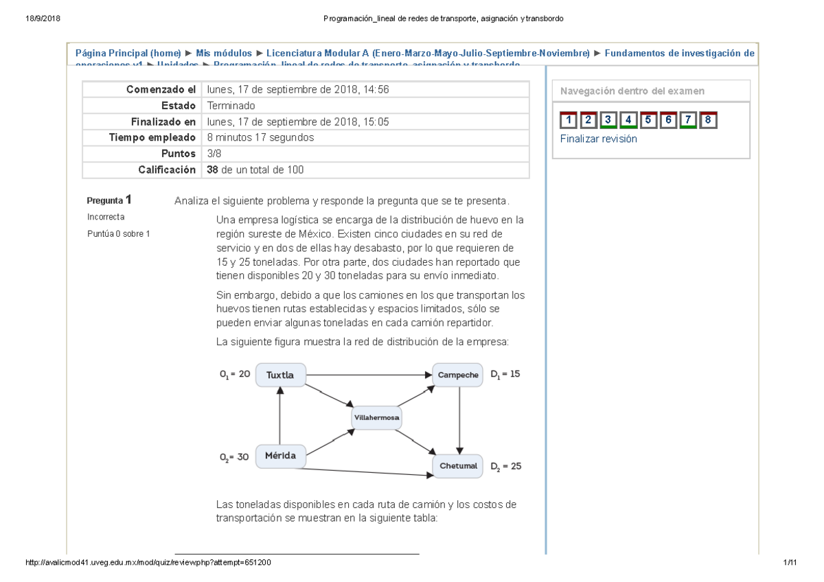 Programación lineal de redes de transporte, asignación y transbordo