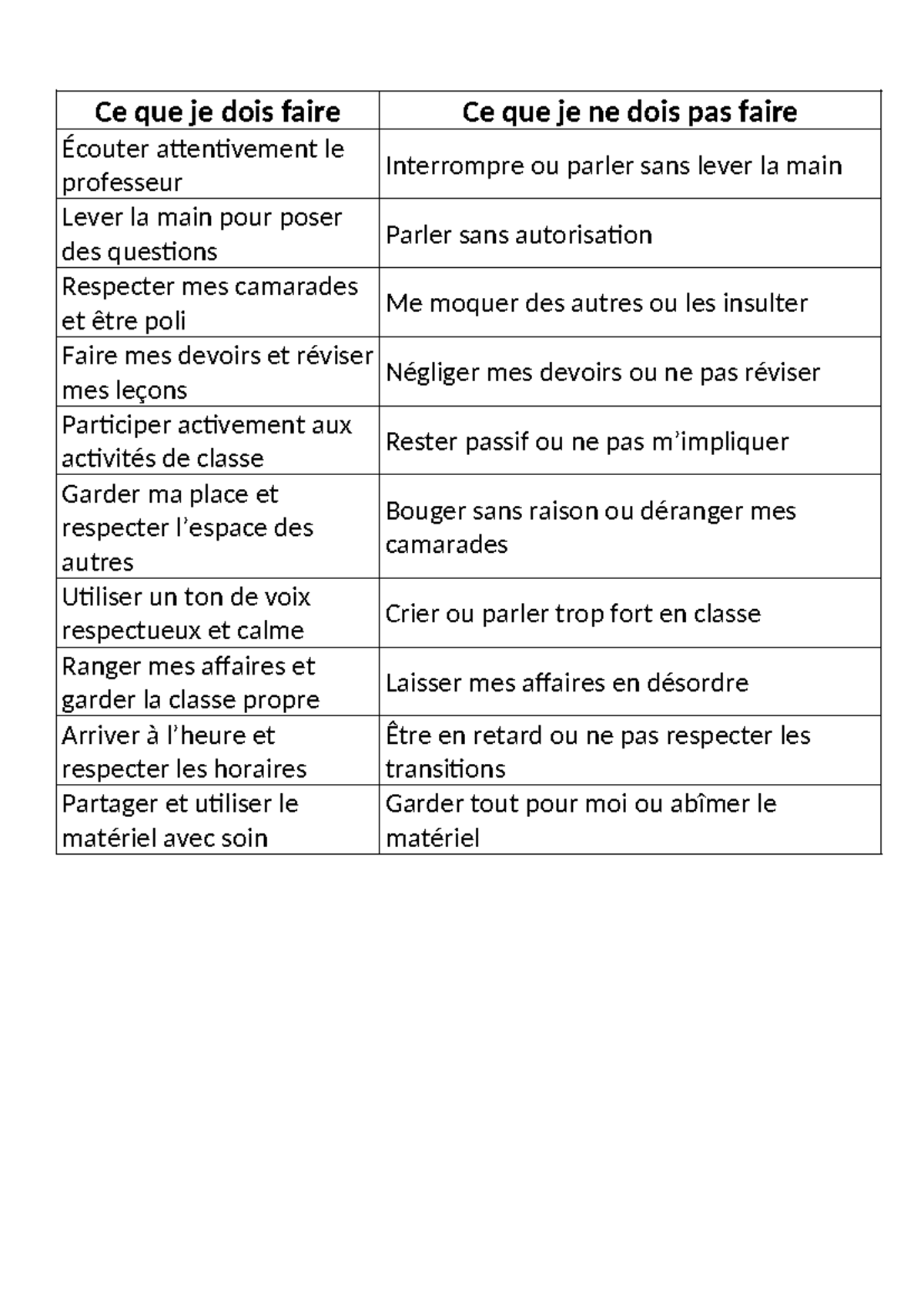 Jai Pris Du Mediator Que Dois Je Faire