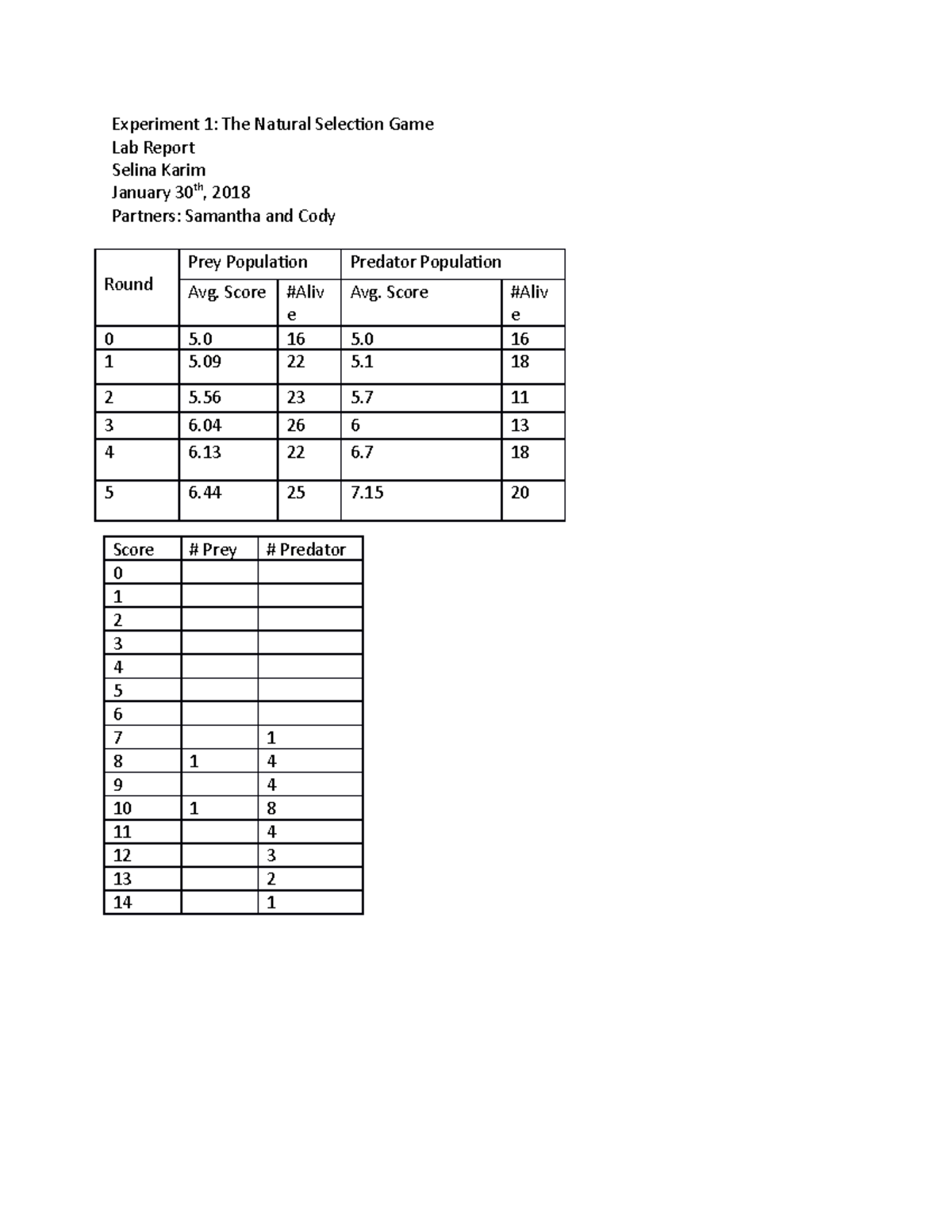 Experiment 1 lab report pop bio - Experiment 1: The Natural Selection ...