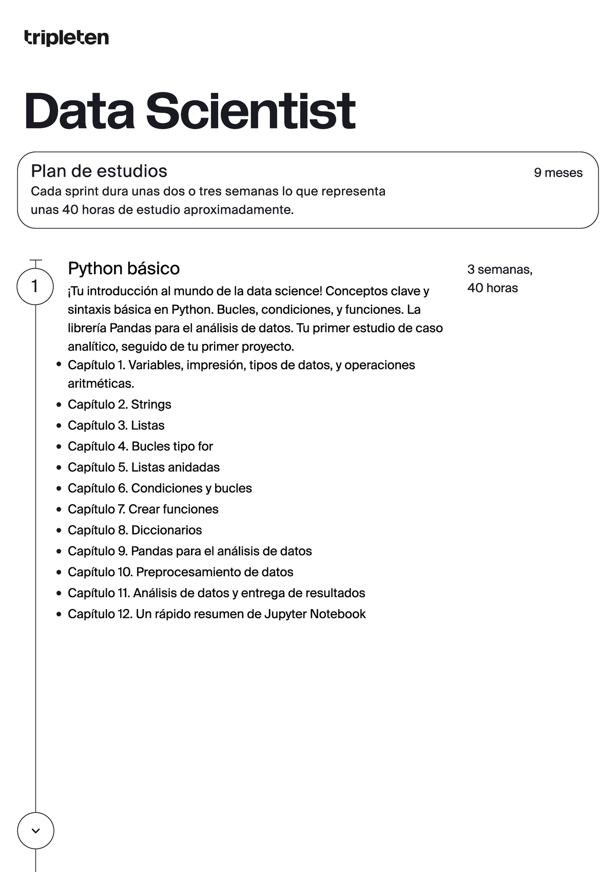 Bootcamp de Data Scientist Plan de estudios de - Data Scientist Python ...