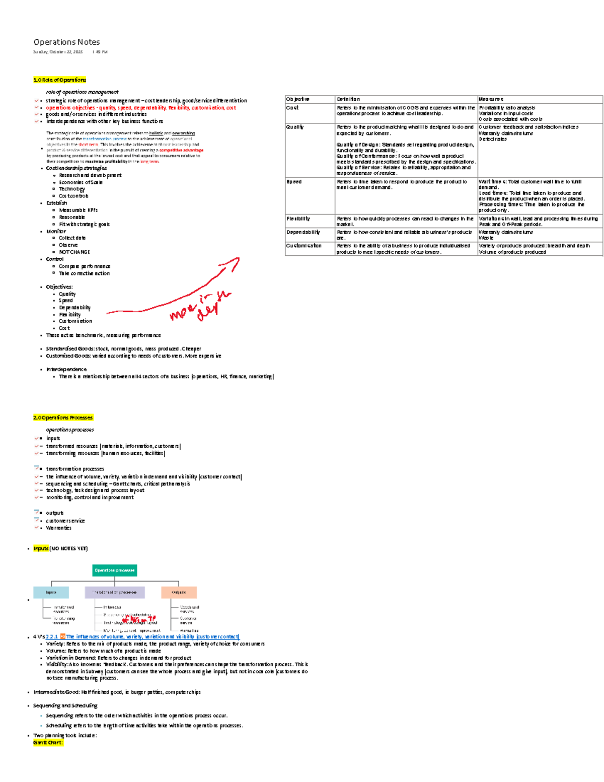 Business operations notes - 1 Role of Operations role of operations ...